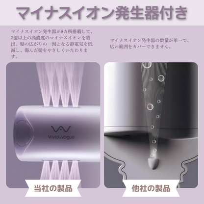 VAV カールアイロン 挟むだけで ウェーブアイロン 32ｍｍコテ 初心者/不器用さん/軟毛/薄毛/ぺたんこ髪/猫っ毛さんに向け ボリュームアップ仕上がり 海外兼用